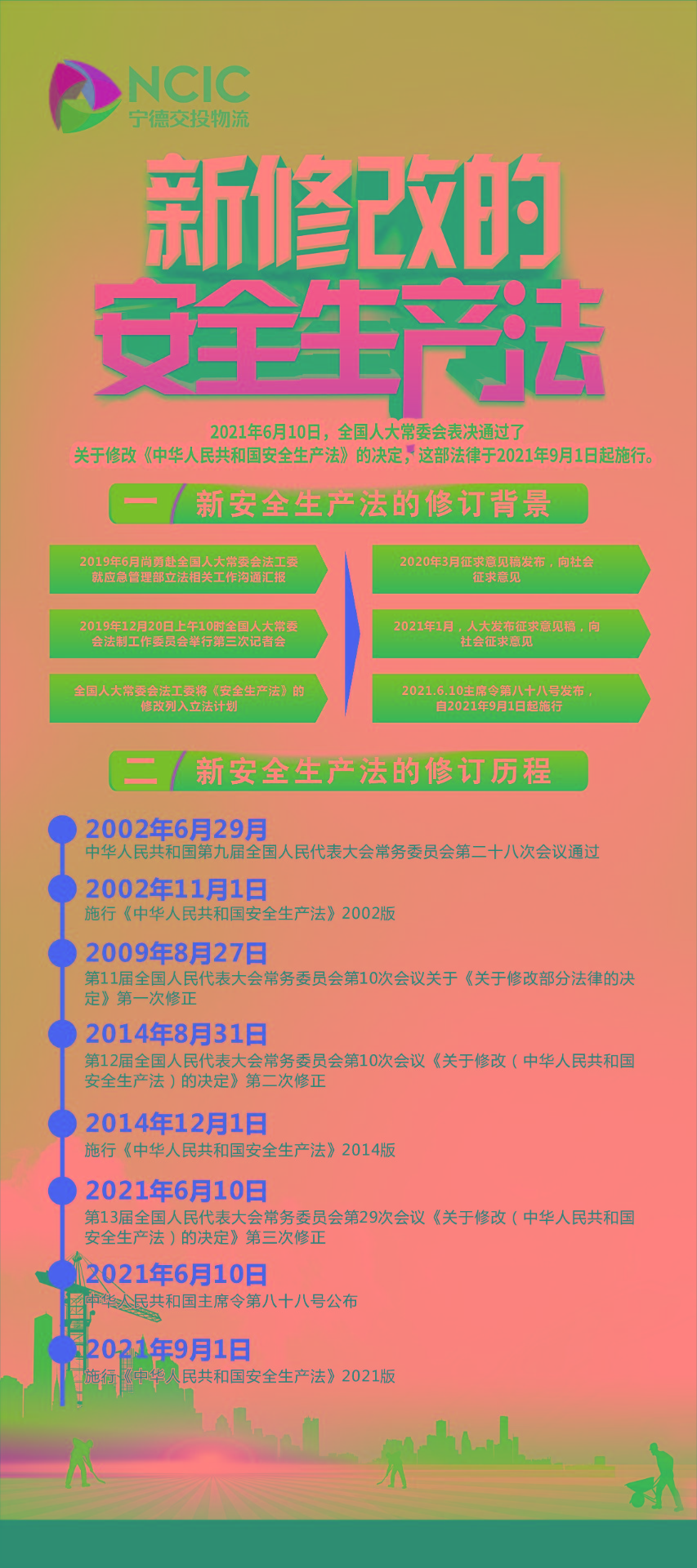 圖解新《安全生產(chǎn)法》修訂的背景、歷程及內(nèi)容1.jpg